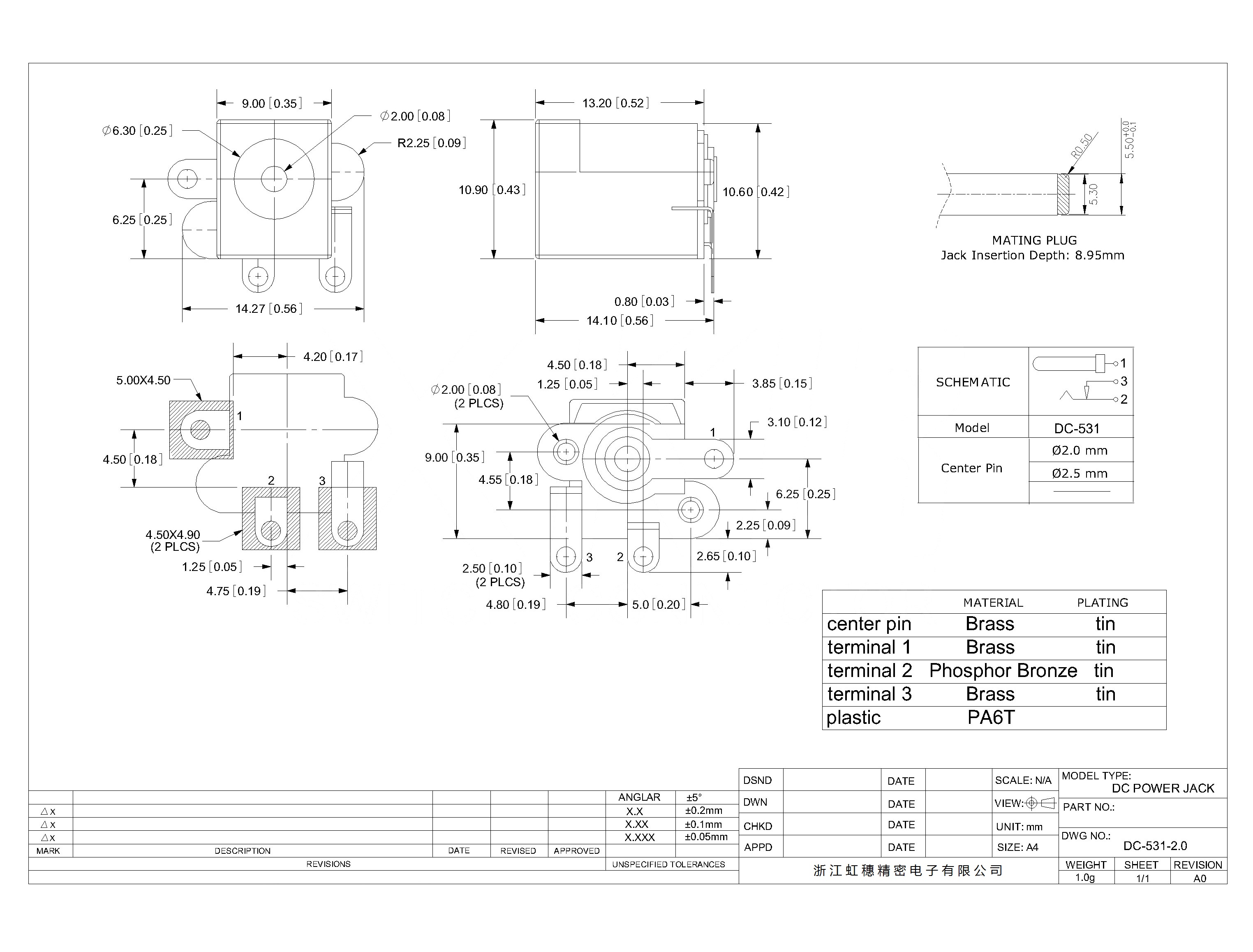 DC-531-2.0